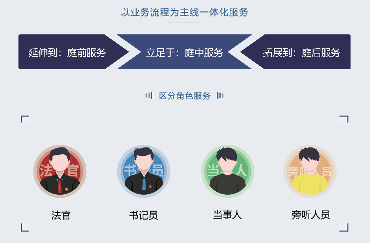 微信圖片_20220512110956.png
